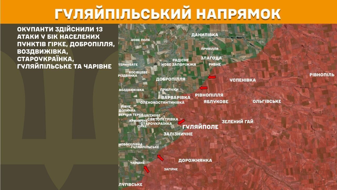 Гуляйпільский напрямок.