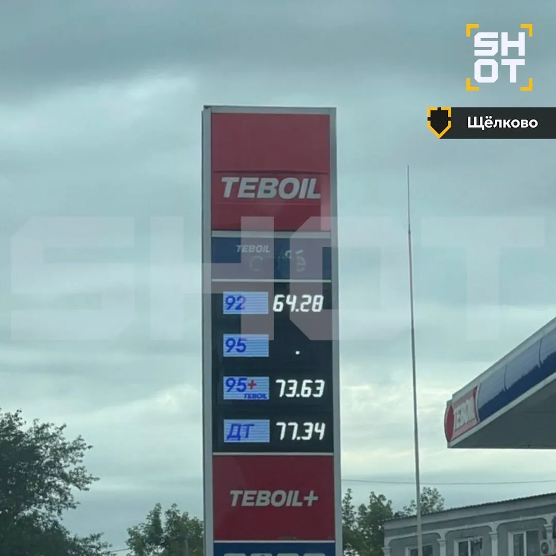 Ціни на паливо у Щолковому.