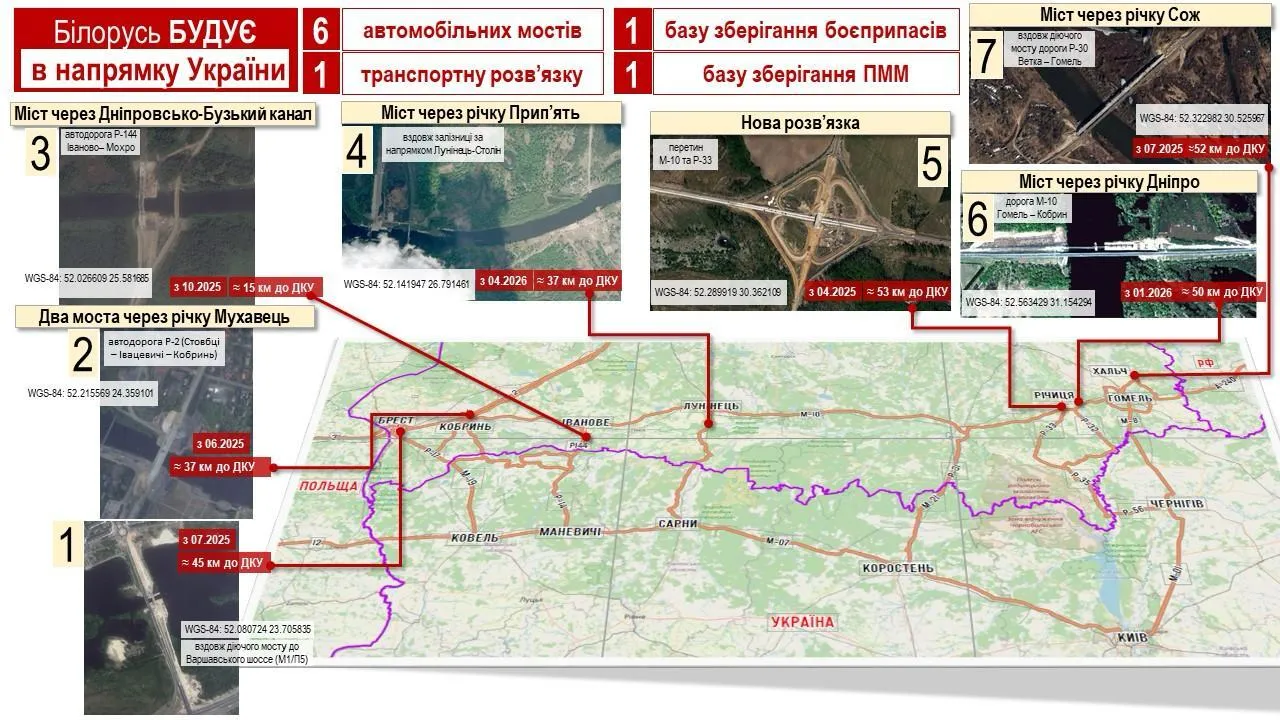 Россия готовит новое нападение со стороны Беларуси.