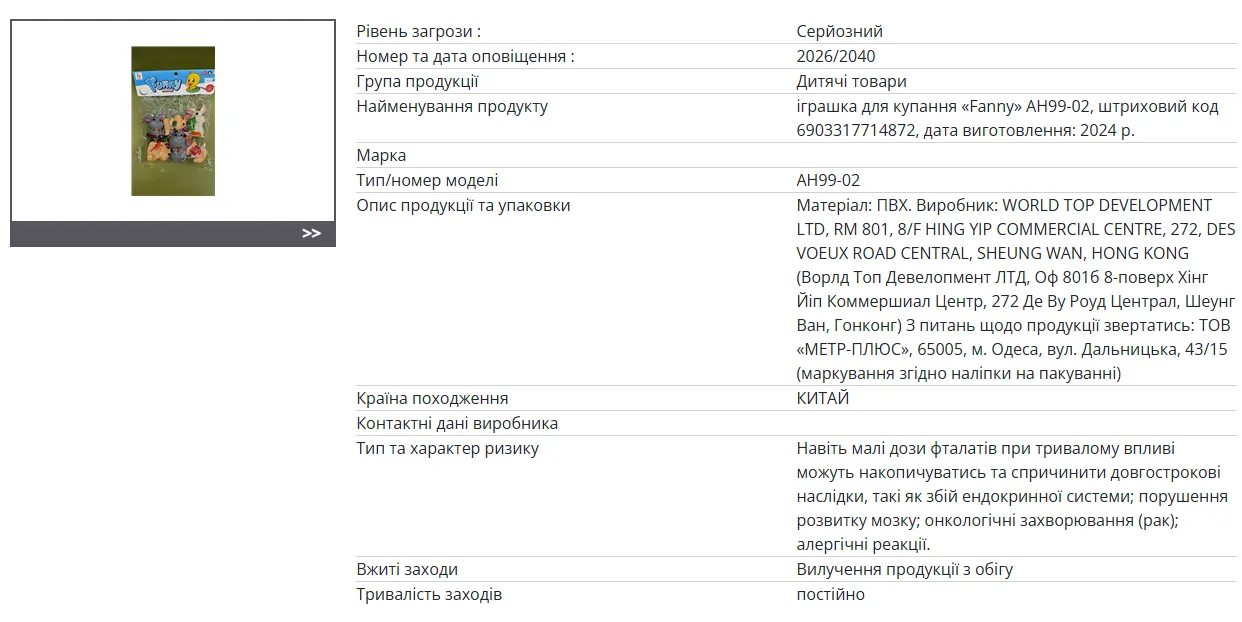 Набор для купания с фталатами