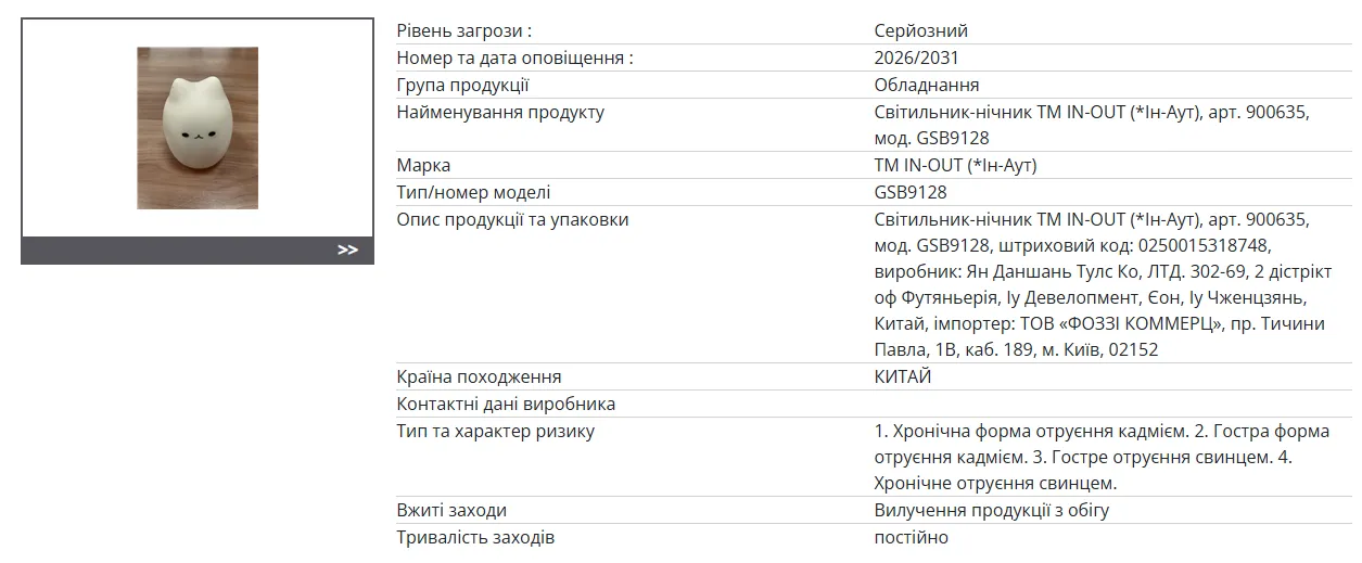 Токсичный светильник-ночник
