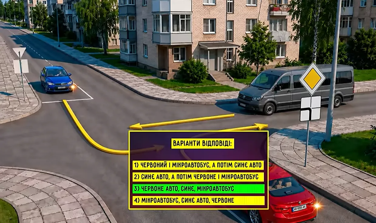 Ответ на тест по ПДД.