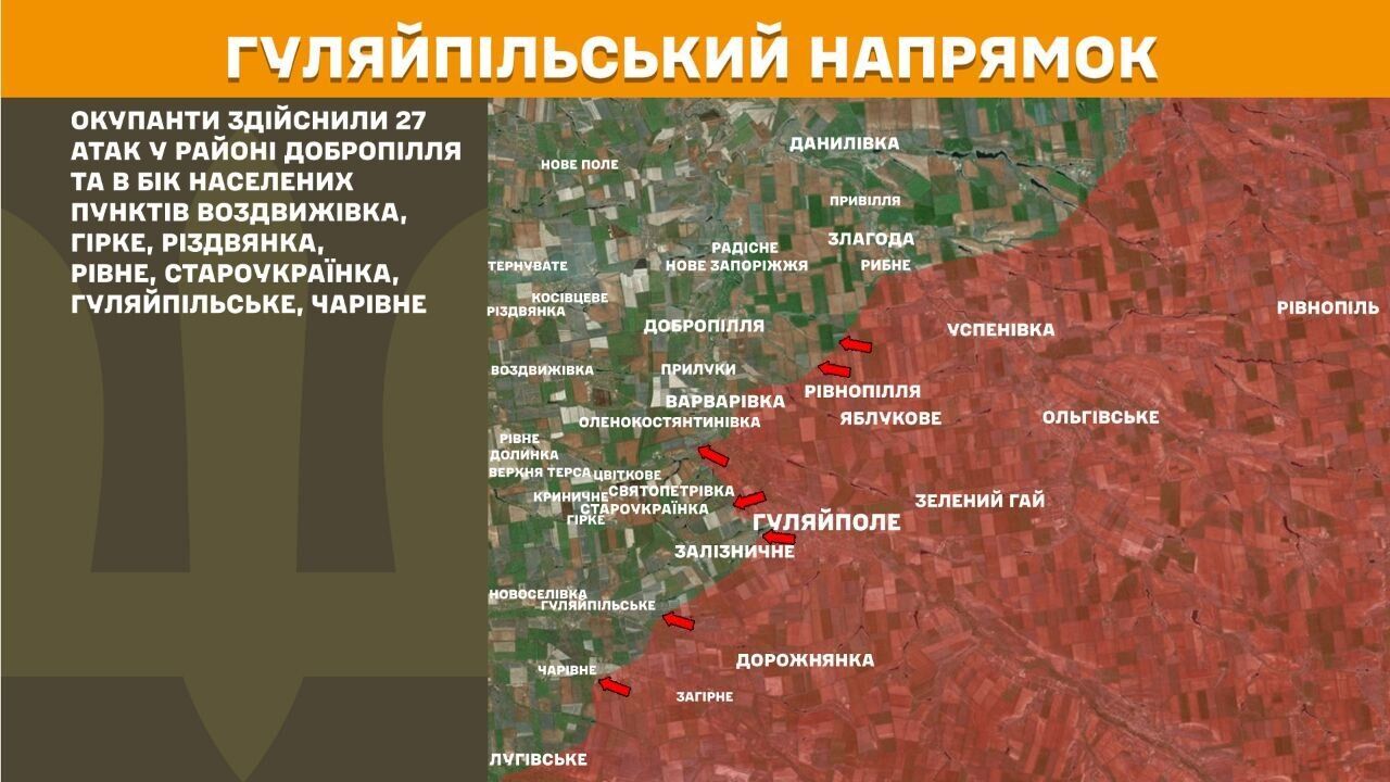 Гуляйпільський напрямок