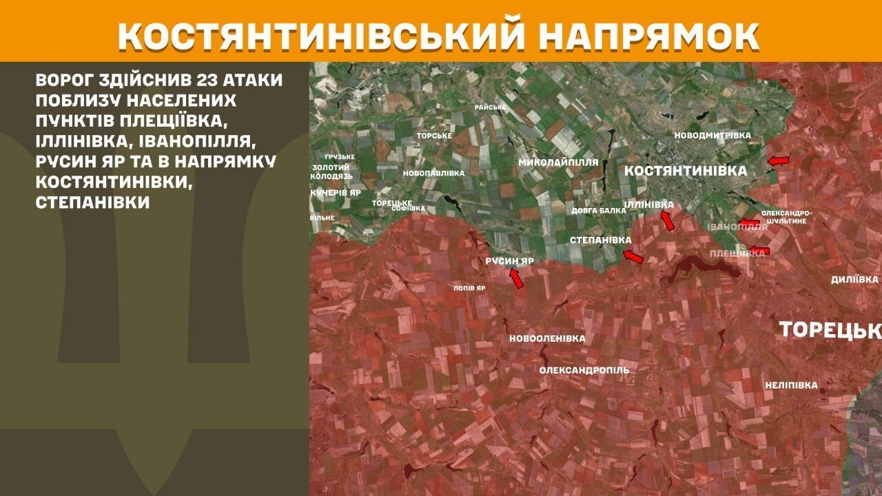 Костянтинівський напрямок