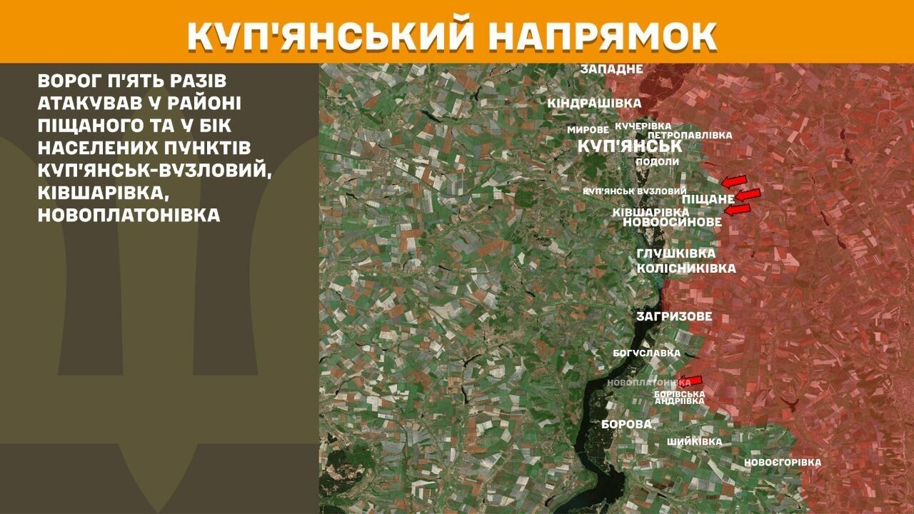 Купʼянський напрямок
