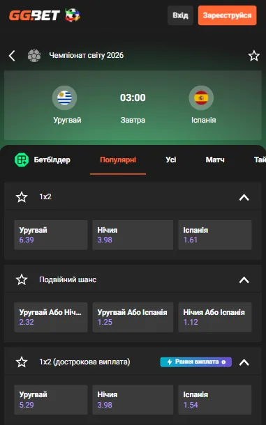 Прогноз на матч Уругвай – Испания.