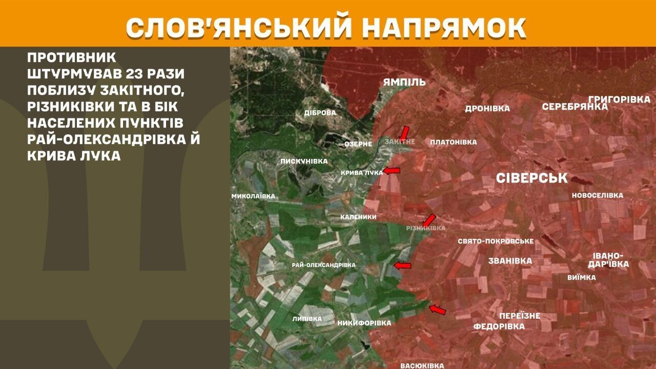 Словʼянський напрямок