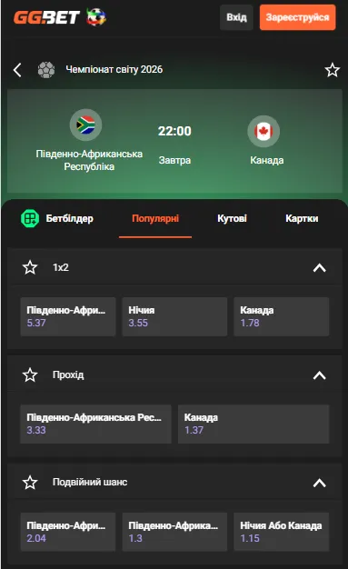 Прогноз на матч ЮАР – Канада.
