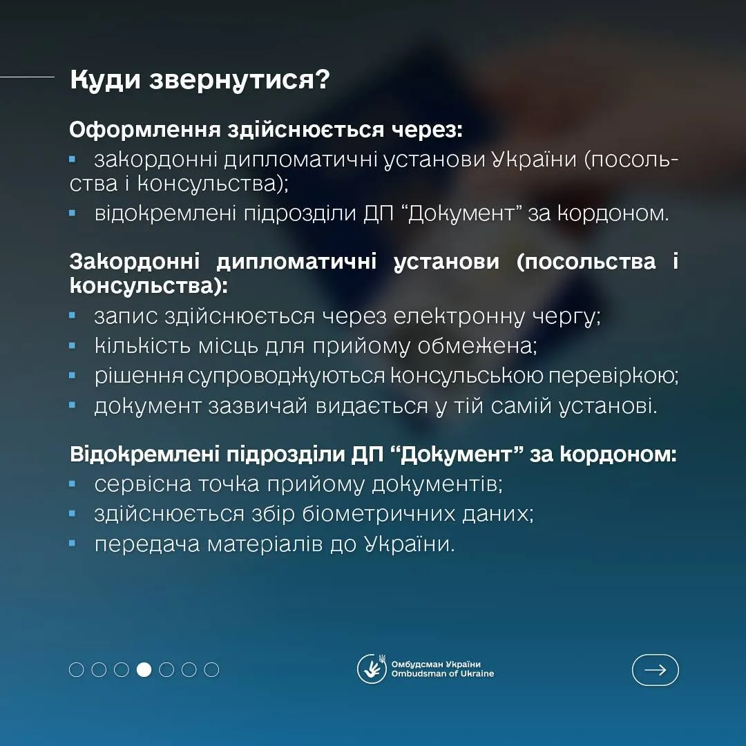 Как оформить украинский паспорт за границей