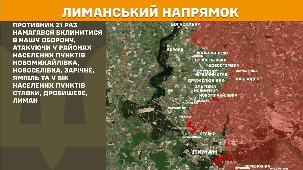 Ситуация на фронте