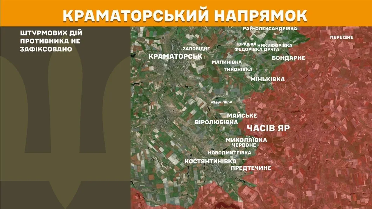 Ситуация на фронте