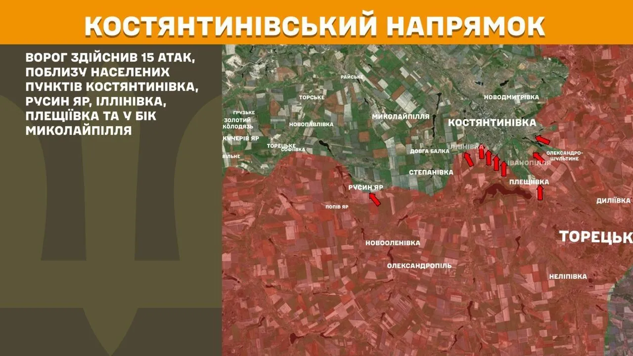 Ситуация на фронте