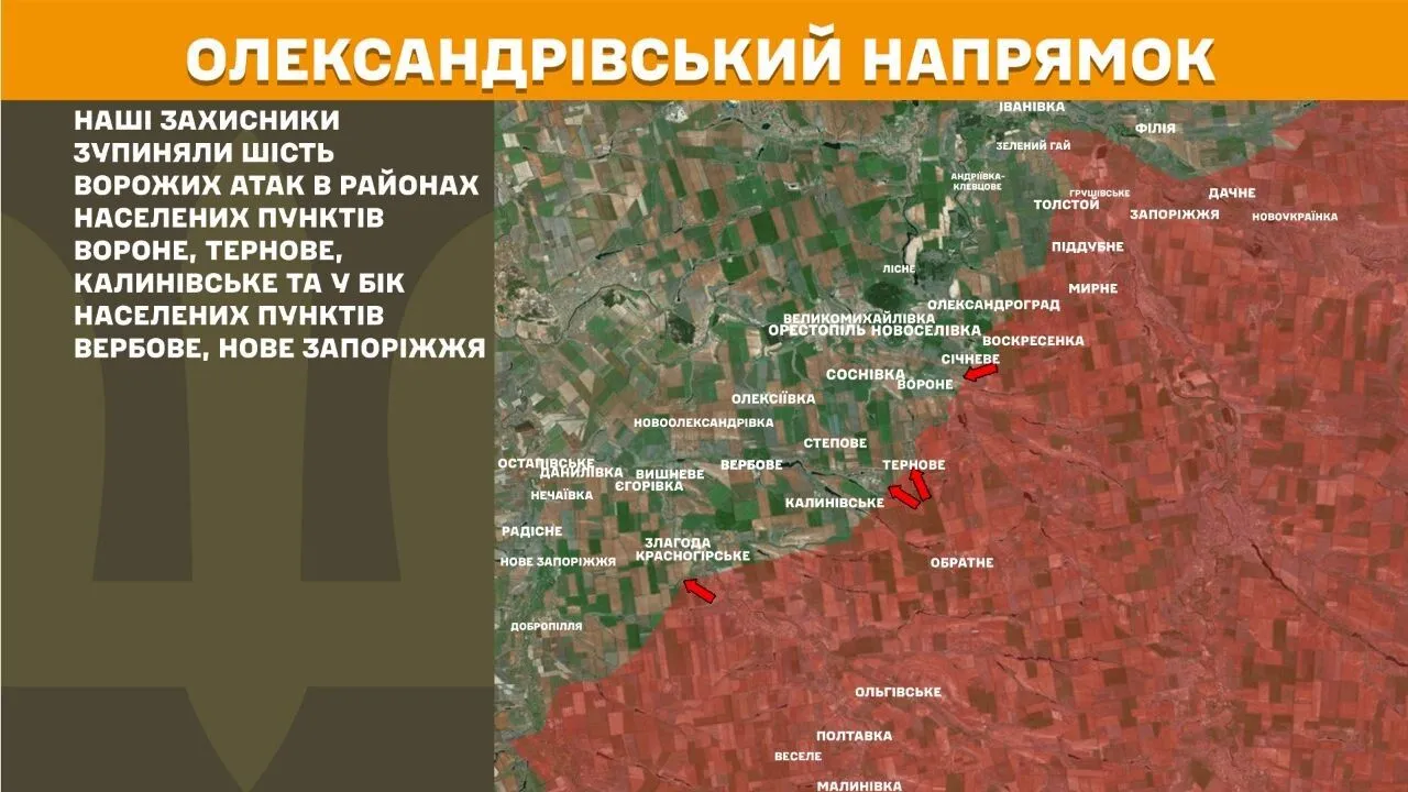 Ситуация на фронте