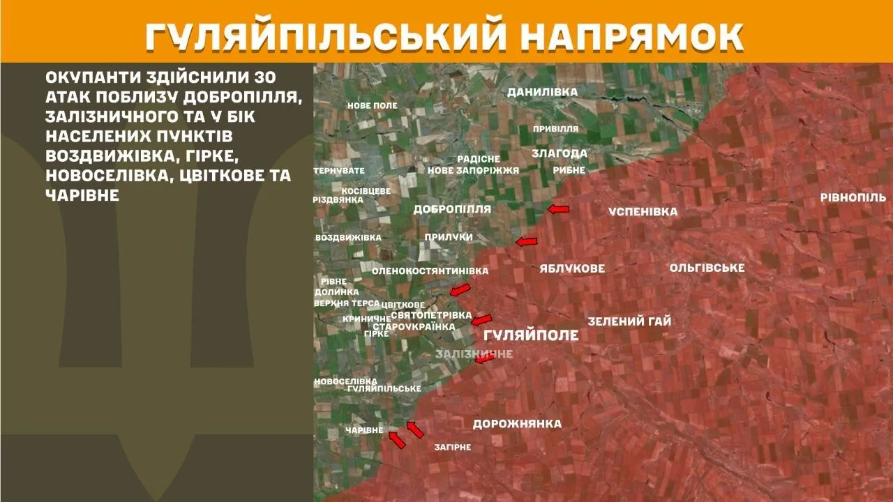 Ситуация на фронте