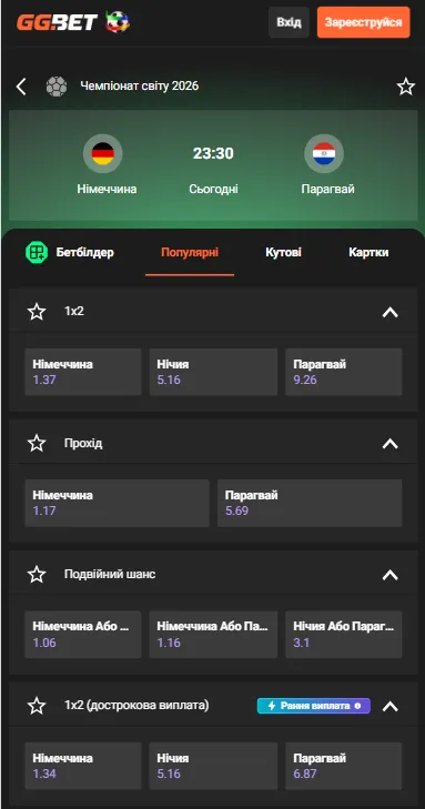 Прогноз на матч Германия – Парагвай.