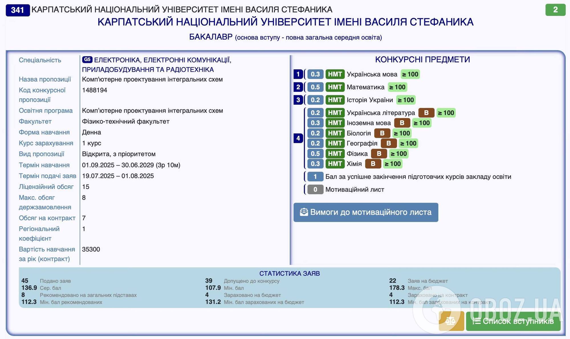 "Ким вигравати війну?" Ректорка КАІ забила на сполох через навчання інженерів в Україні: держава не хоче за це платити