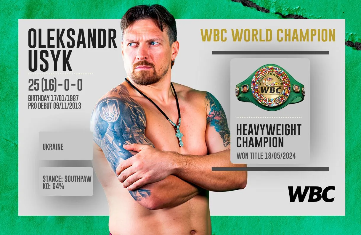 Тайсон Ф'юрі посів перше місце в рейтингу WBC. Де Усик