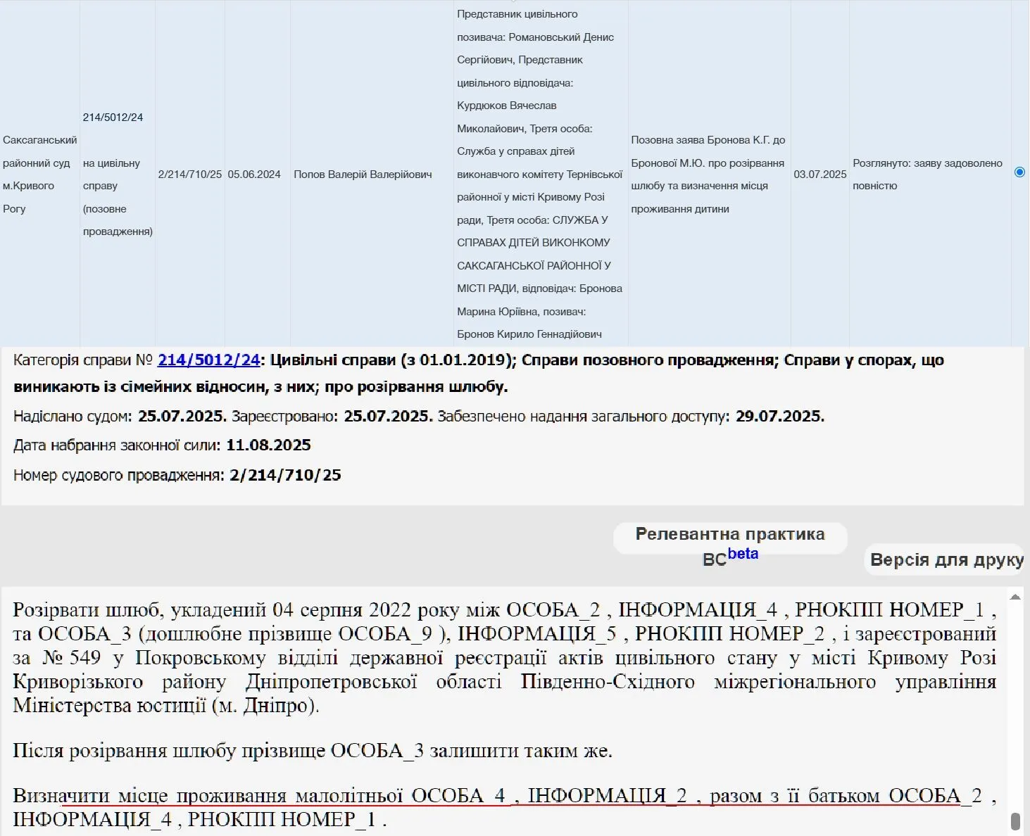 Рішення суду.