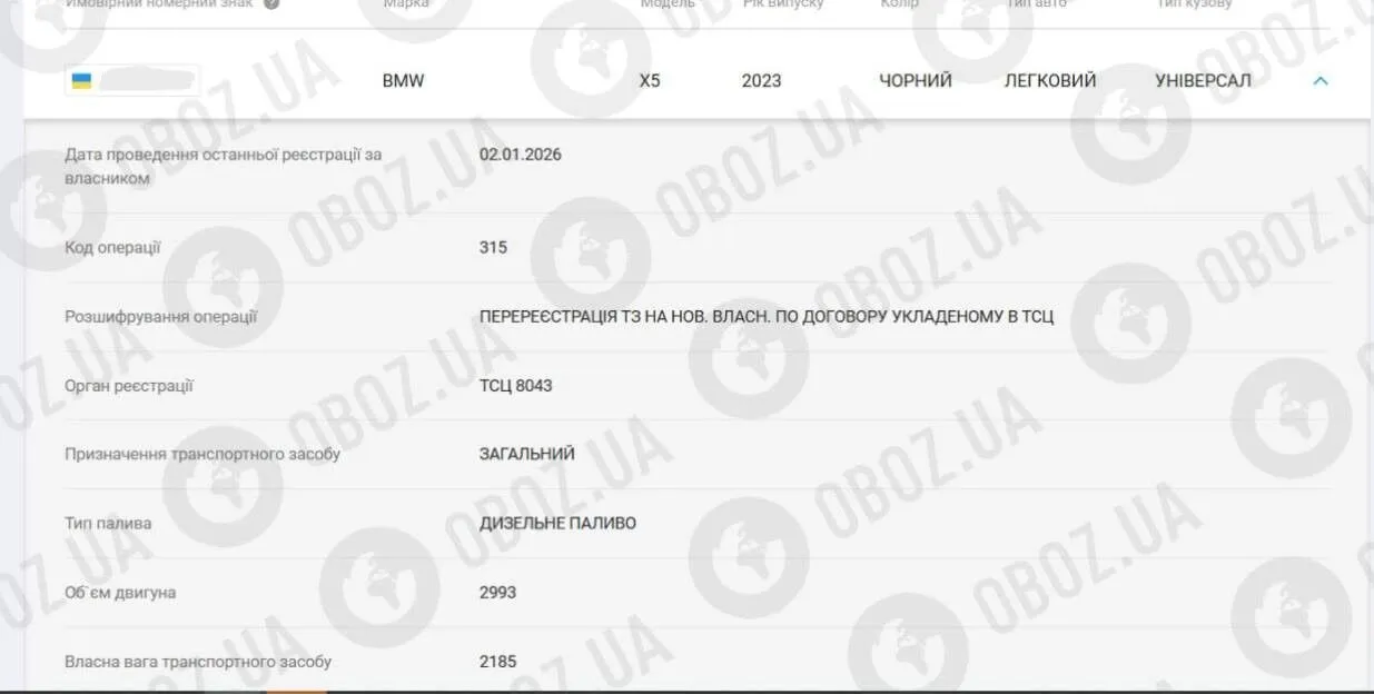 Козловский приобрел автомобиль.