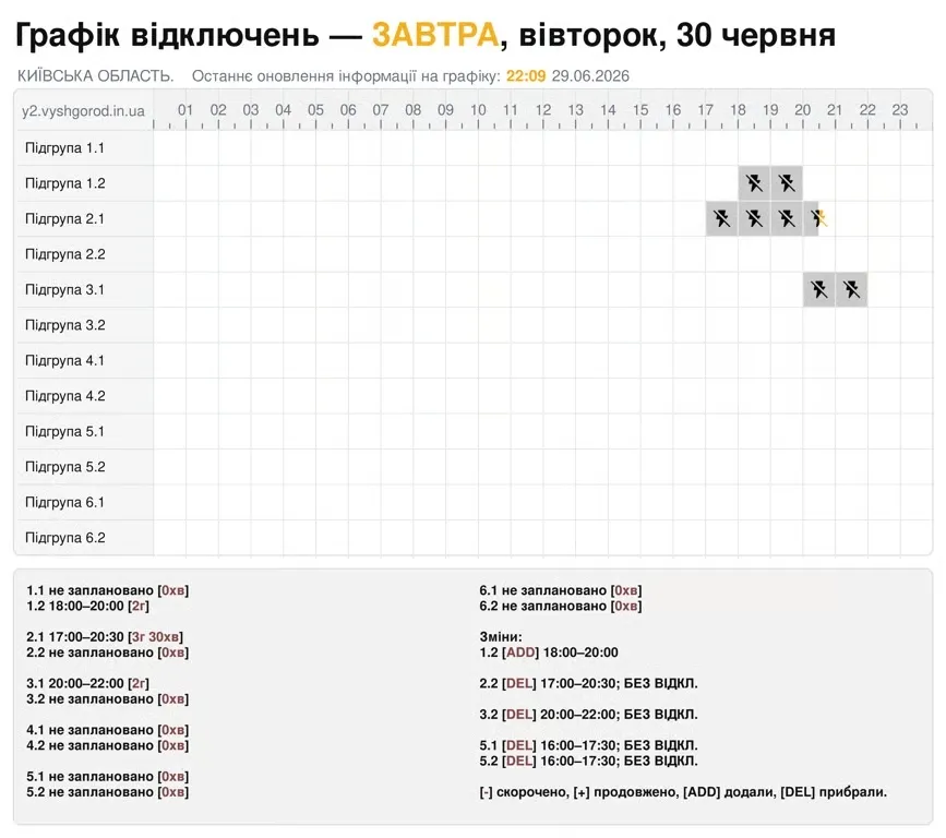 График отключений света на Киевщине