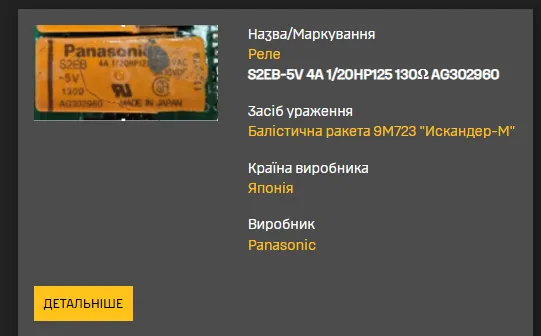 РФ закупает электронику через третьи страны