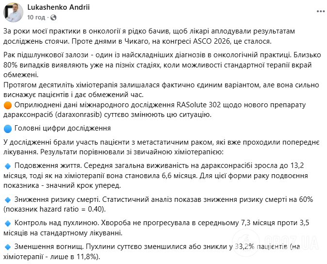 Революция в онкологии: появился препарат, который снижает риск смерти от рака поджелудочной железы на 60%