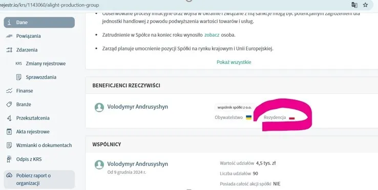 О чем говорится в реестре