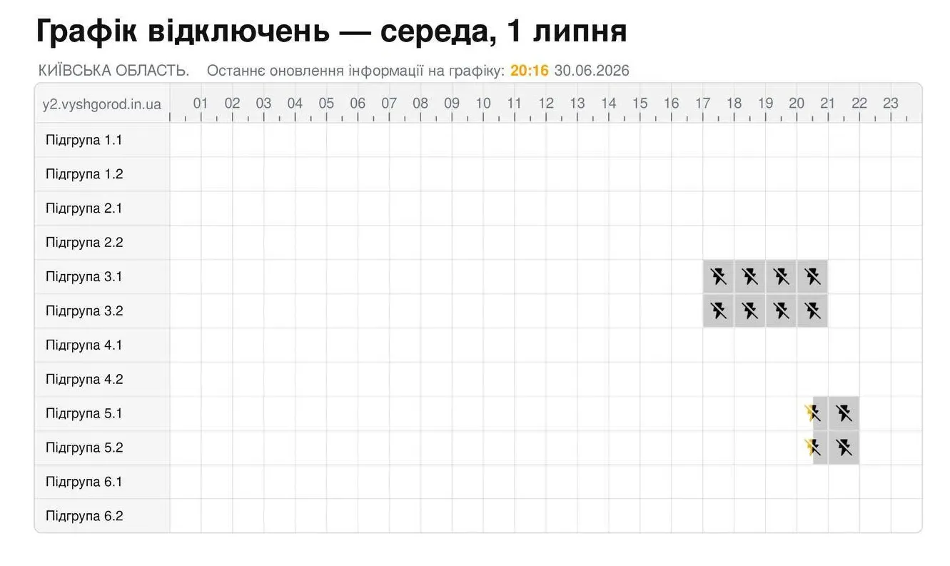 График отключений электроэнергии на Киевщине