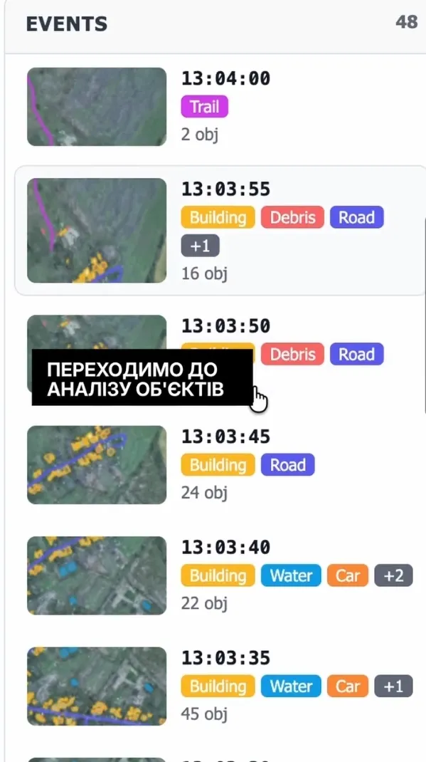 Принцип детекції через FSV Platform.