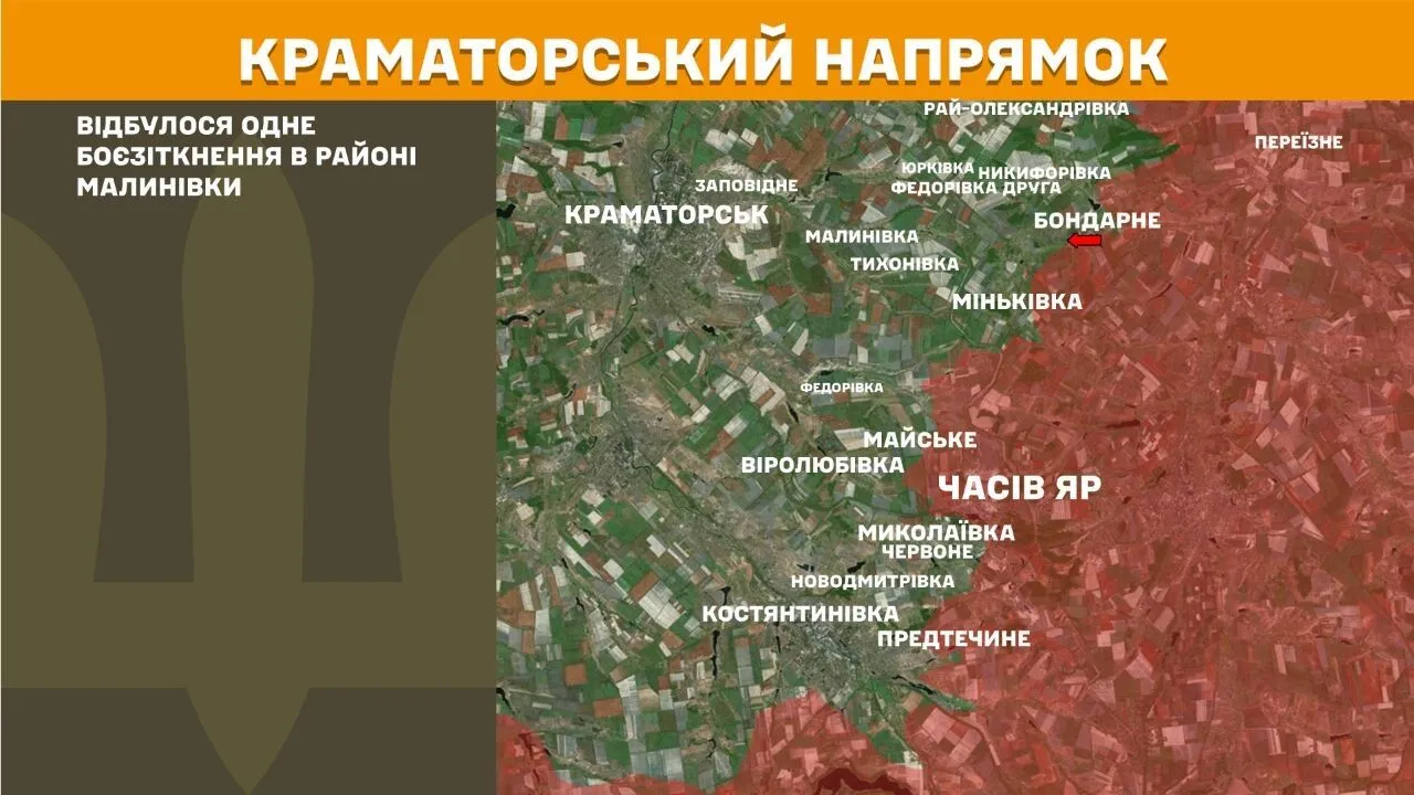 Краматорський напрямок.