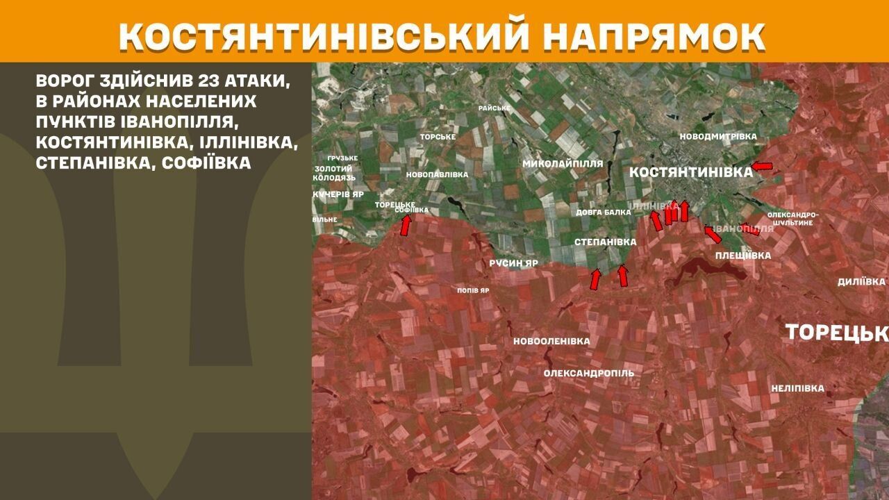 Костянтинівський напрямок.
