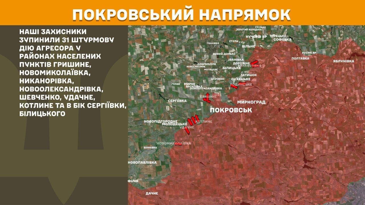 Покровський напрямок.