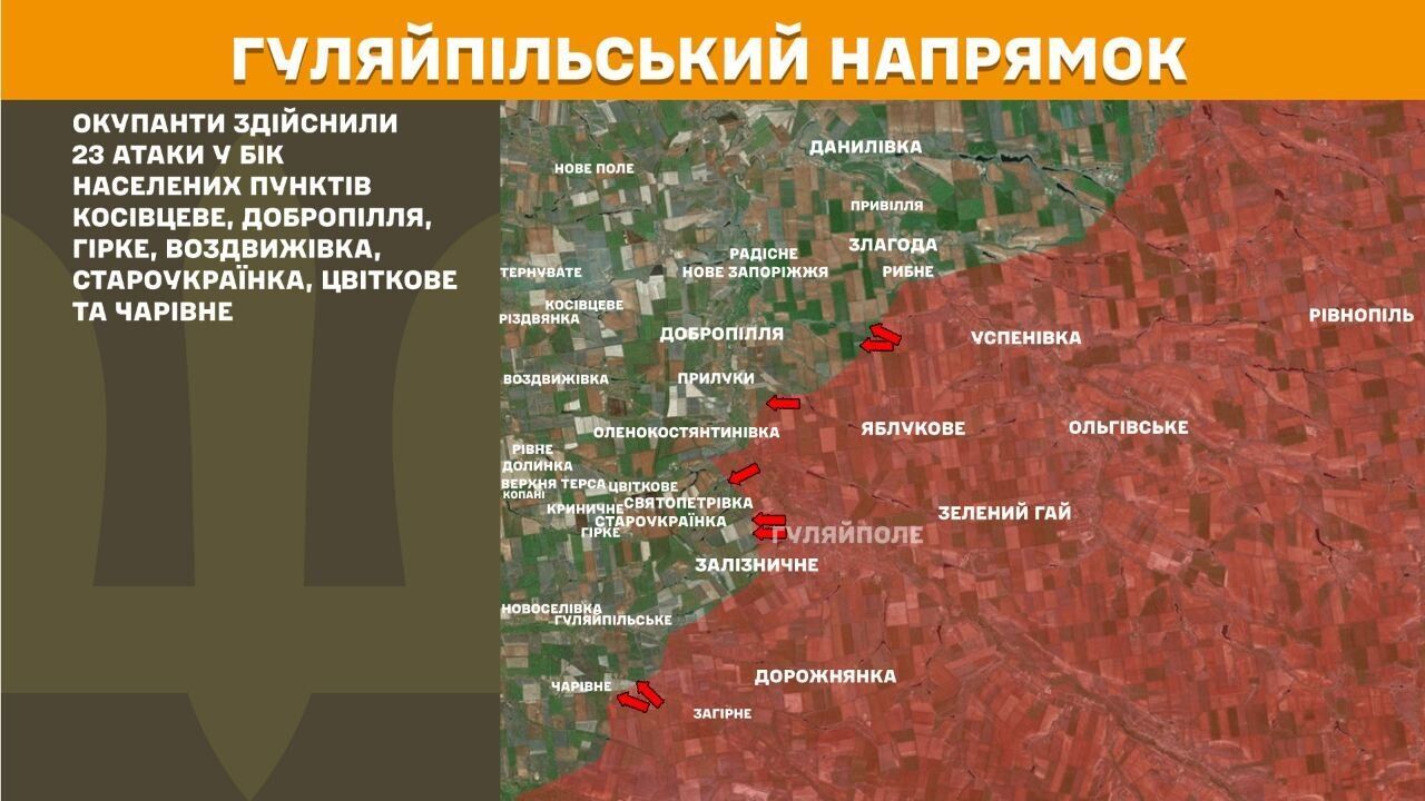 Гуляйпільский напрямок.