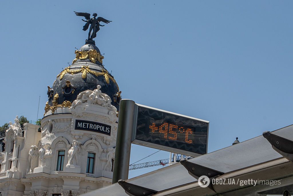 Температура в Мадриде