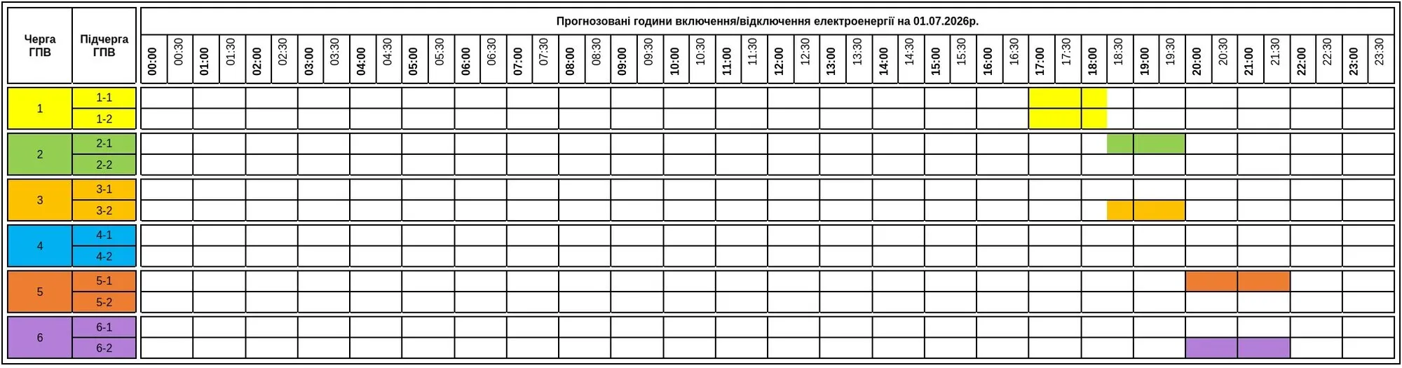 Отключение света в Закарпатье