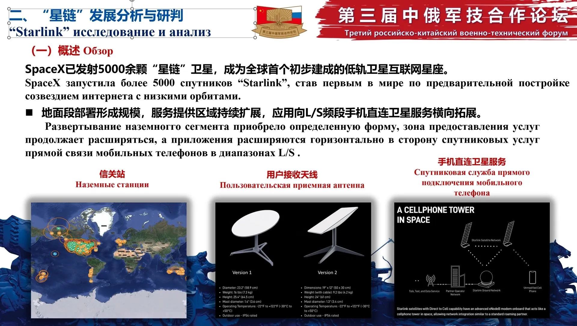 Россия и Китай разработали стратегию уничтожения Starlink