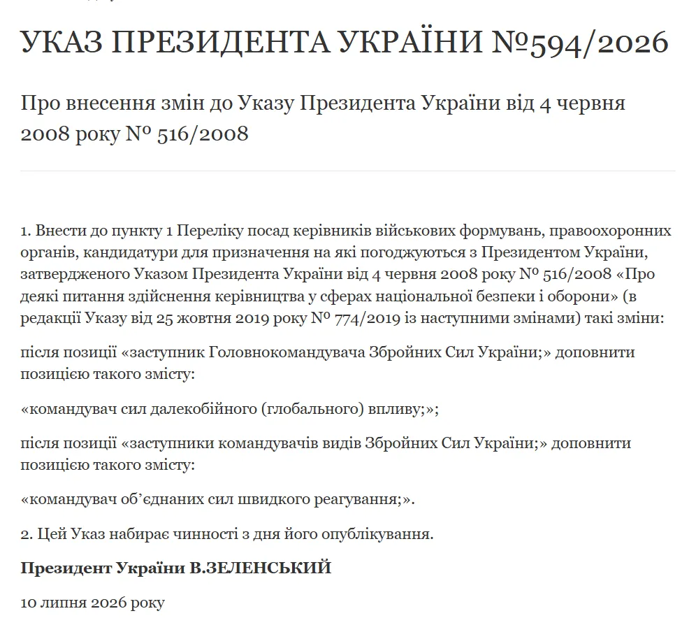 Указ Президента України №594/2026