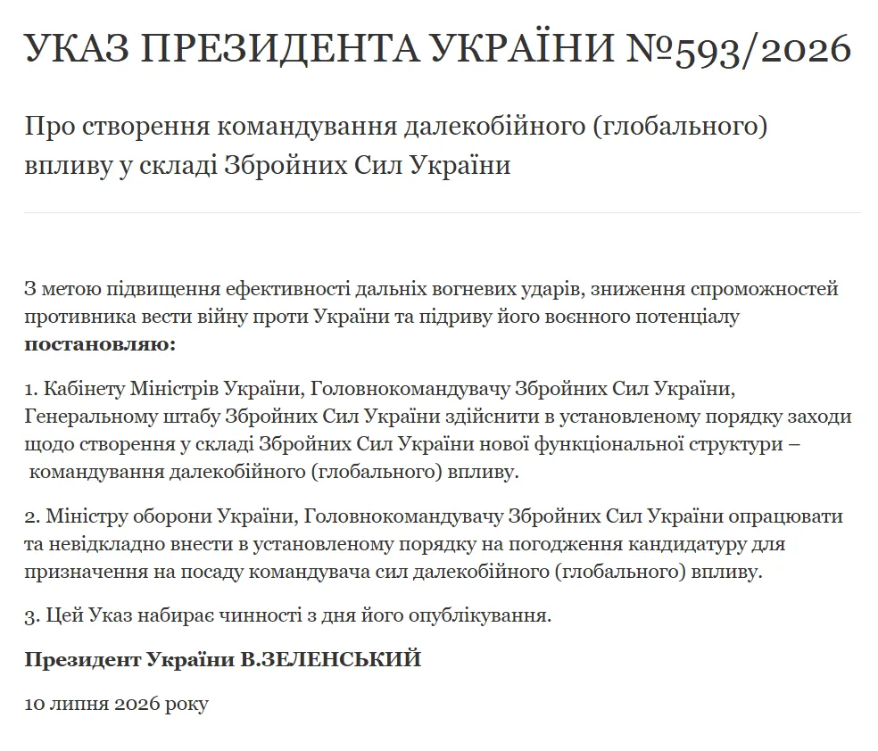 Про створення командування далекобійного (глобального) впливу