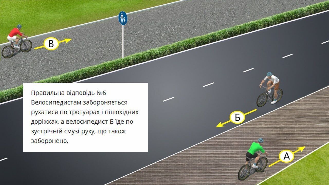 Відповідь на тест з ПДР.