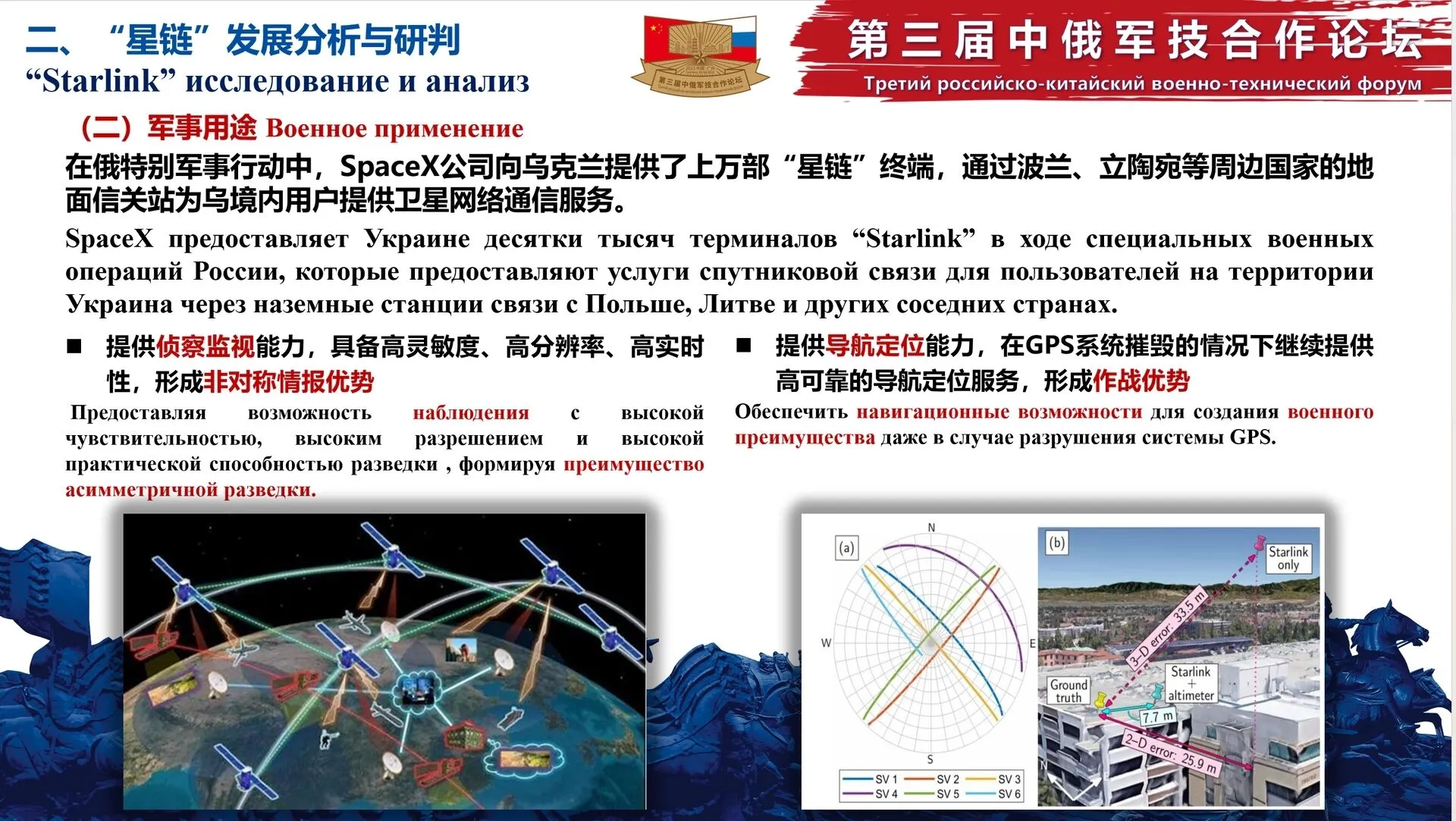 Россия и Китай разработали стратегию уничтожения Starlink
