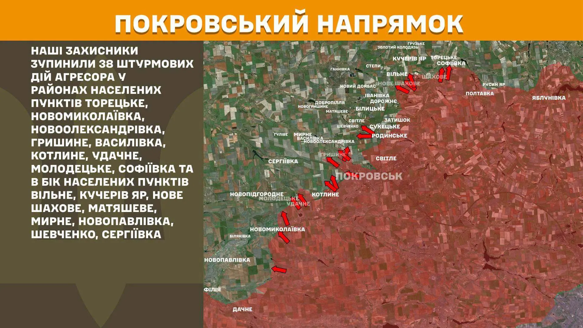 Покровское направление