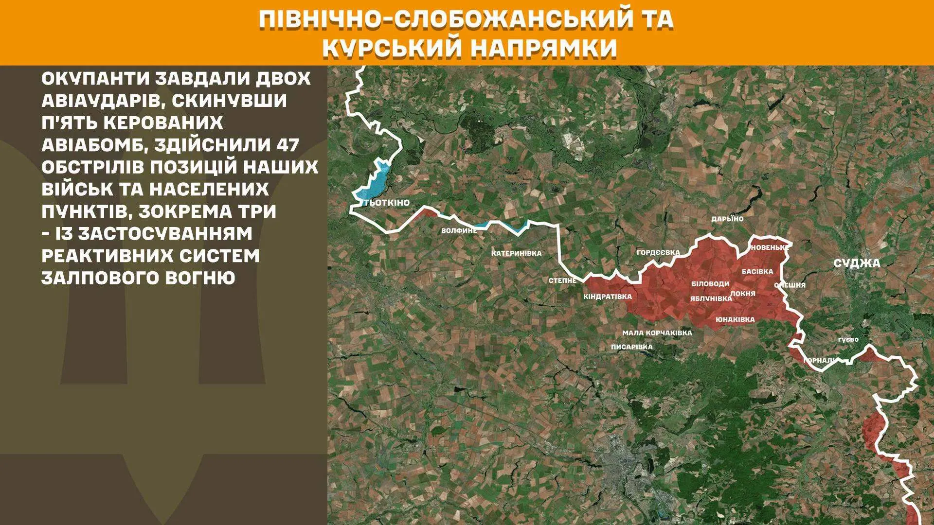 Северо-Слобожанское и Курское направления