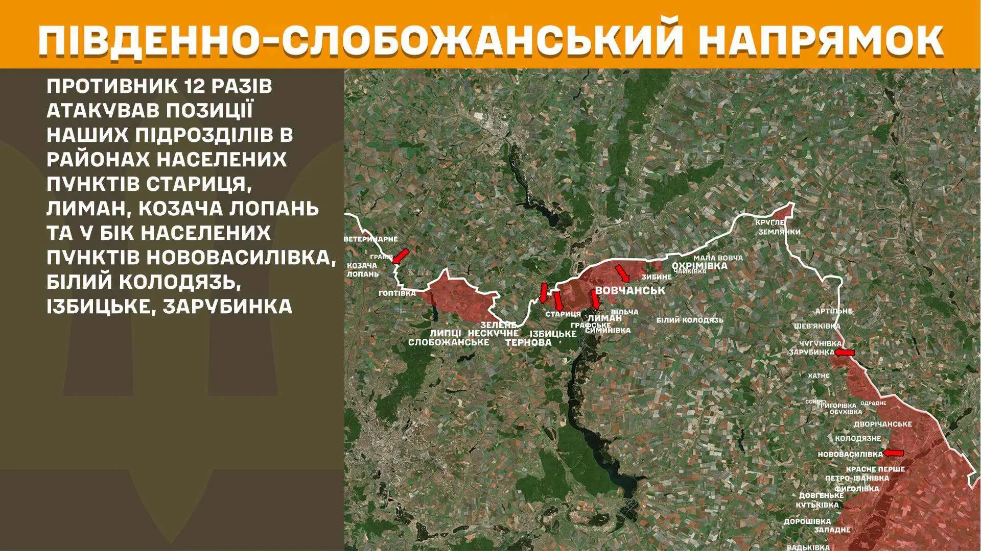 Южно-Слобожанское направление
