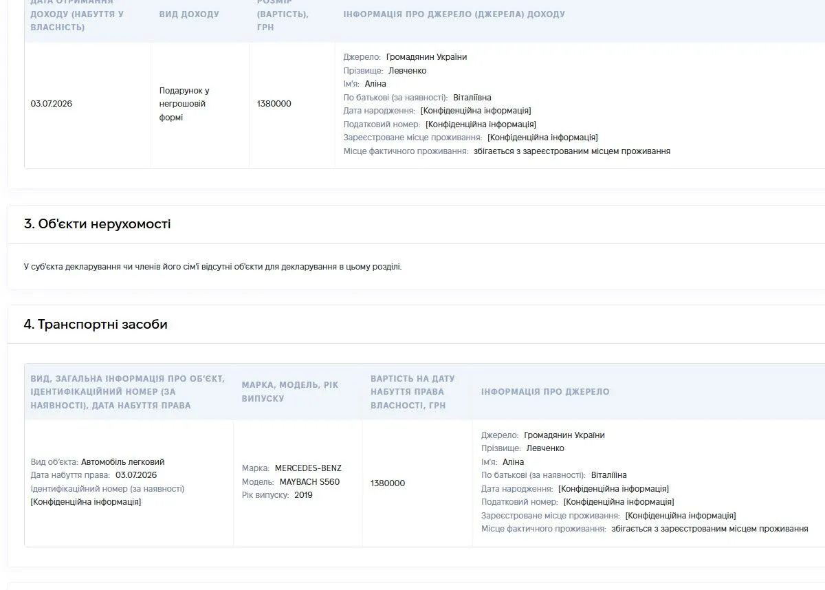 Стоимость в декларации