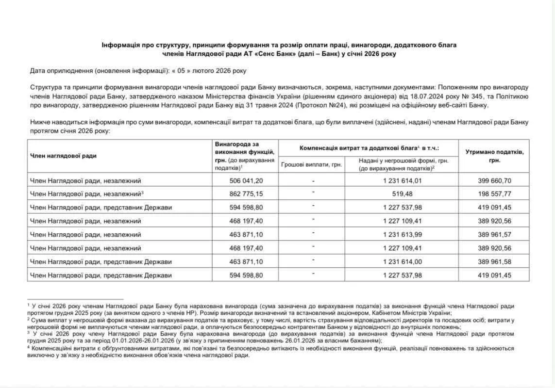 Гетманцев обнародовал информацию о вознаграждениях руководства
