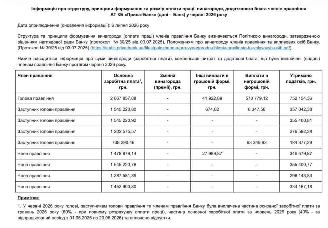 Гетманцев обнародовал информацию о вознаграждениях руководства