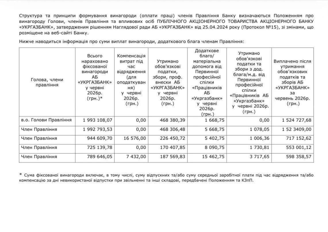 Гетманцев обнародовал информацию о вознаграждениях руководства