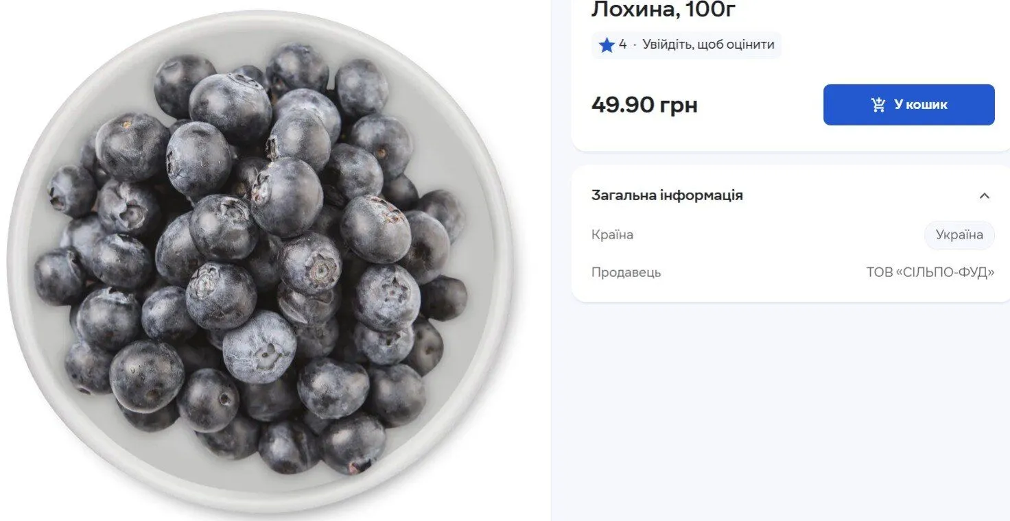 Продолжат ли цены на голубику снижаться