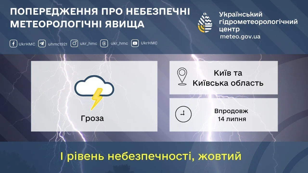 Объявлен I уровень опасности, желтый.