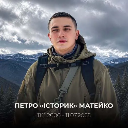 Петро Матейко